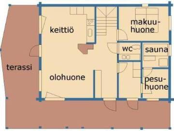 Фото номера Дом для отпуска Дома для отпуска Holiday Home Mulligan г. Тахковуори 19