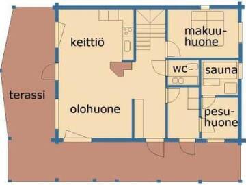 Фото номера Дом для отпуска Дома для отпуска Holiday Home Mulligan г. Тахковуори 41