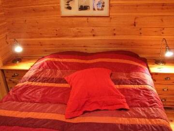 Фото номера Дом для отпуска Дома для отпуска Holiday Home Syvärinkulta b г. Тахковуори 22