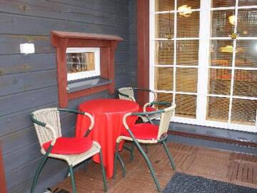 Фото номера Дом для отпуска Дома для отпуска Holiday Home Syvärinkulta a г. Тахковуори 16